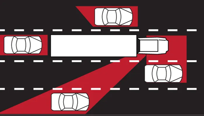 سیستم پایش نقاط کور در کامیون ها چگونه عمل میکند؟